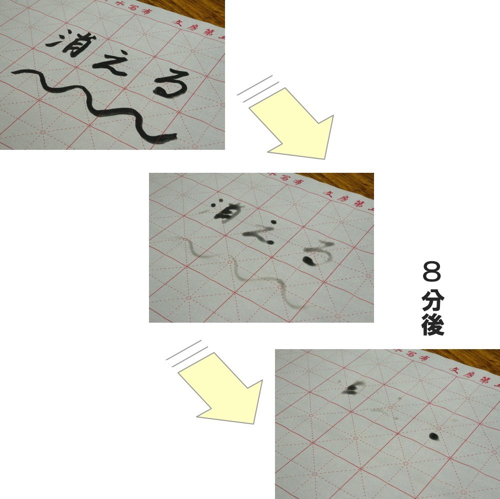 Click to maximize